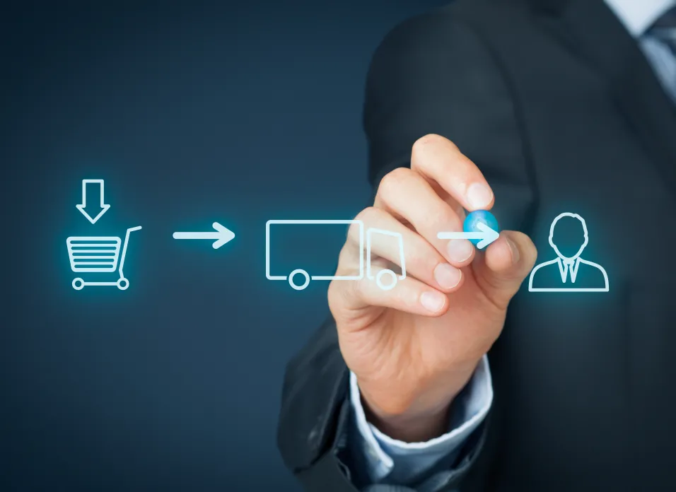 Supply Chain Management