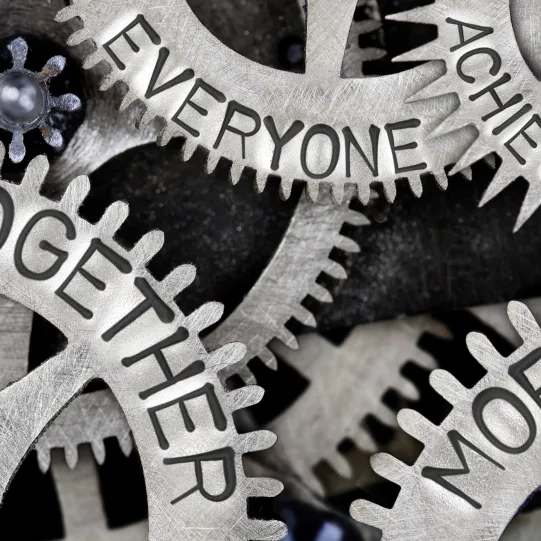 EQ for Leading Change