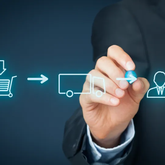 Supply Chain Management