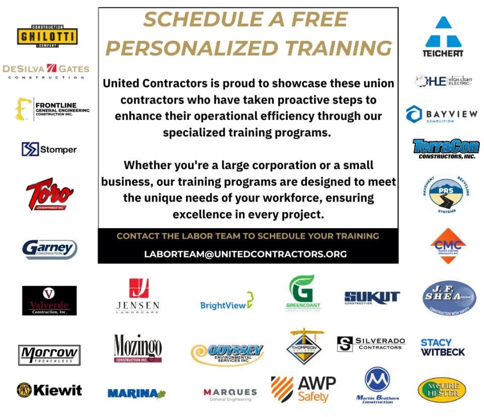 Personalized Training