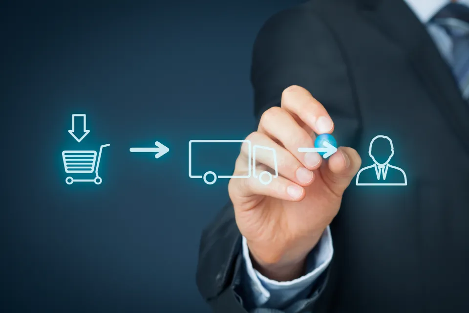Supply Chain Management