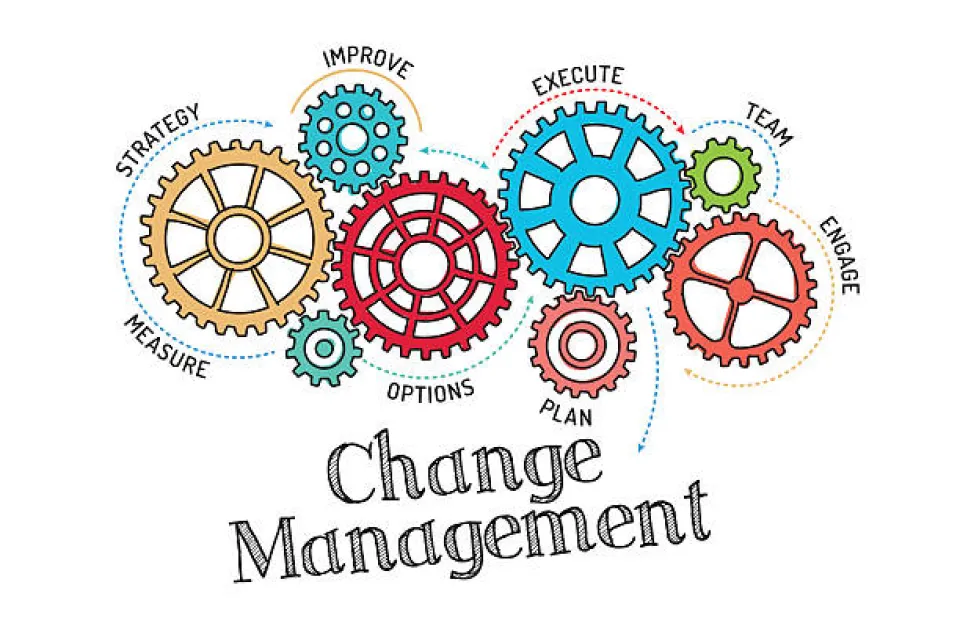 Leading and Managing Change